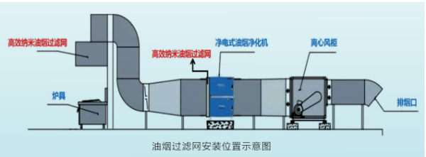 益陽市菲美特新材料有限公司,菲美特新材料,益陽多孔泡沫金屬材料,泡沫鎳生產,益陽泡沫銅